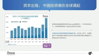 2017必读报告 中国互联网未来5年趋势白皮书——物联网技术服务