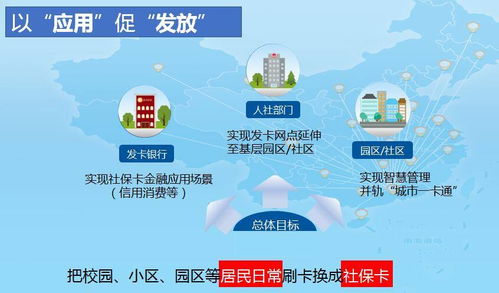 德生科技构建社保卡多场景化应用，助力居民服务一卡通推进